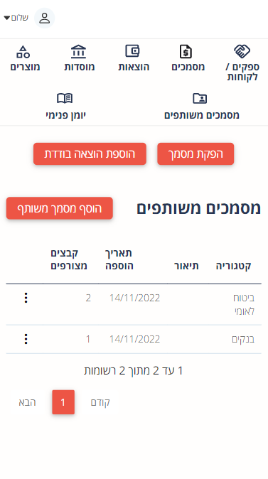ניתן לעבוד מכל מכשיר בעל דפדפן